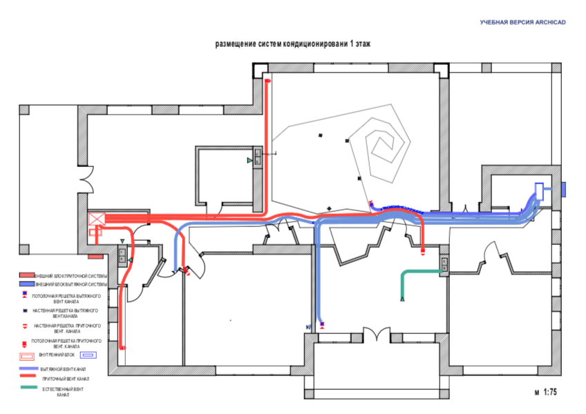 Дизайн-проект загородного жилого дома "Мандариновая галактика  с форточкой в апрель"