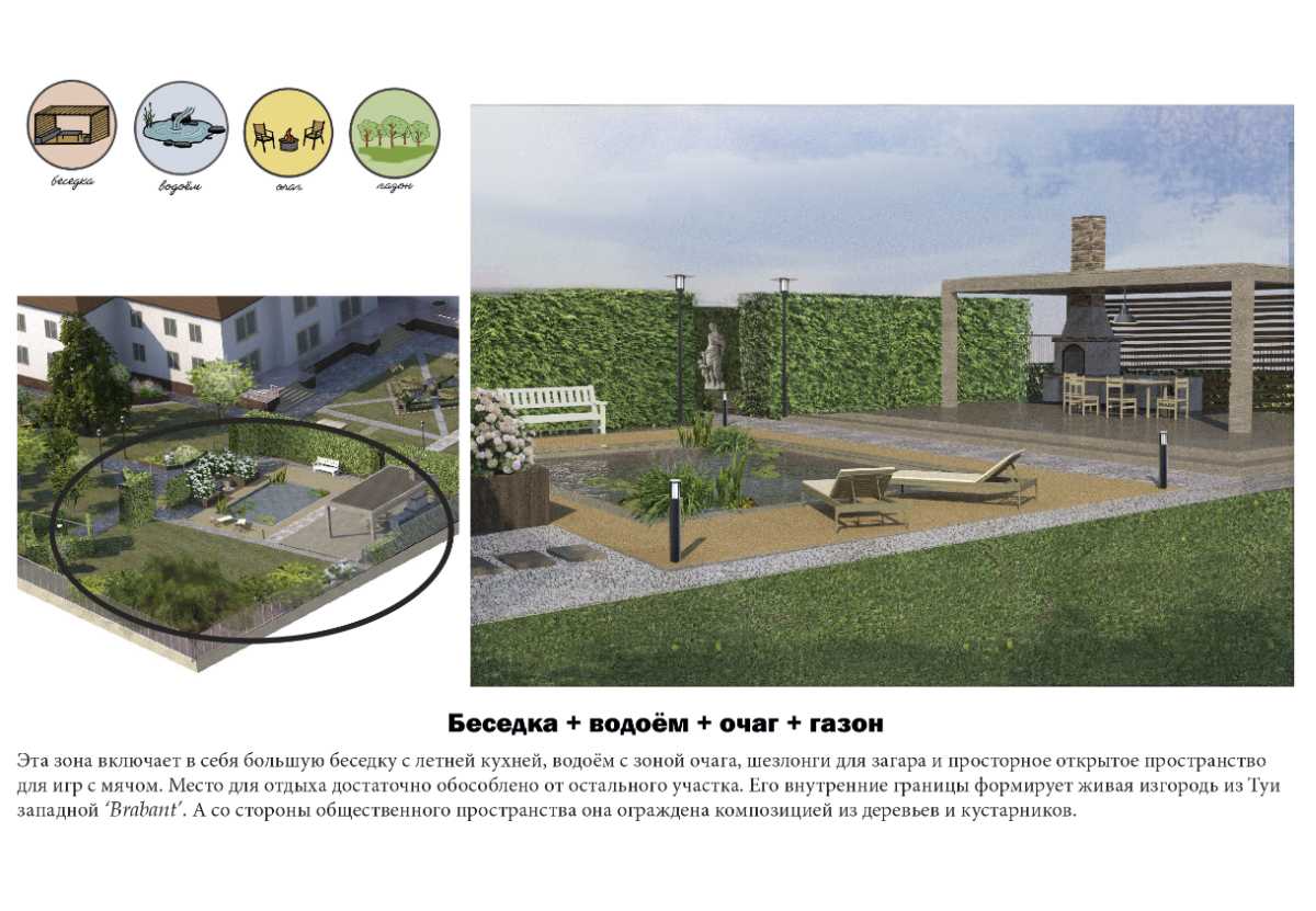 Ландшафтный дизайн-проект загородного дома Миллениум