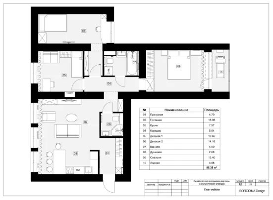 Дизайн проект 85 кв.м — четырехкомнатная квартира из «трешки»